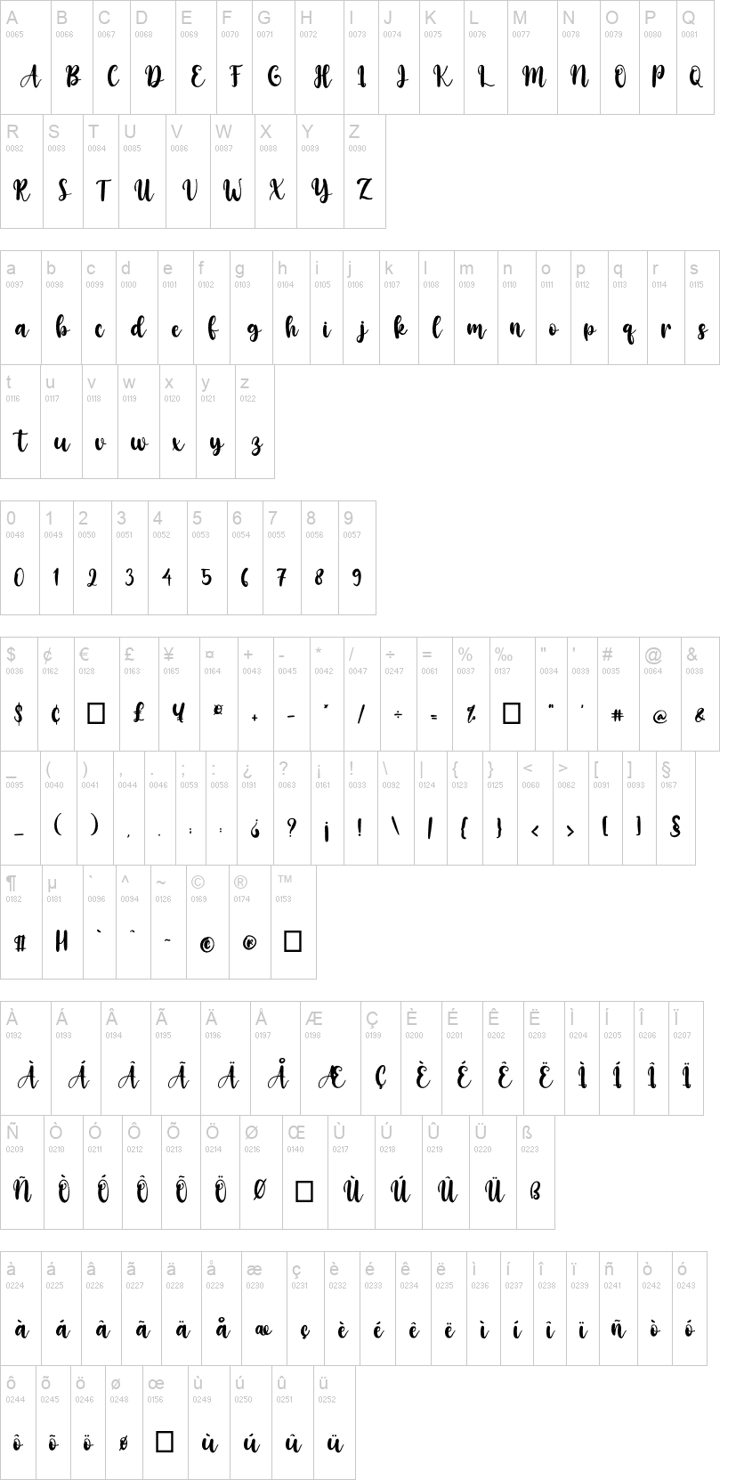 Baby Doll 字体字形表