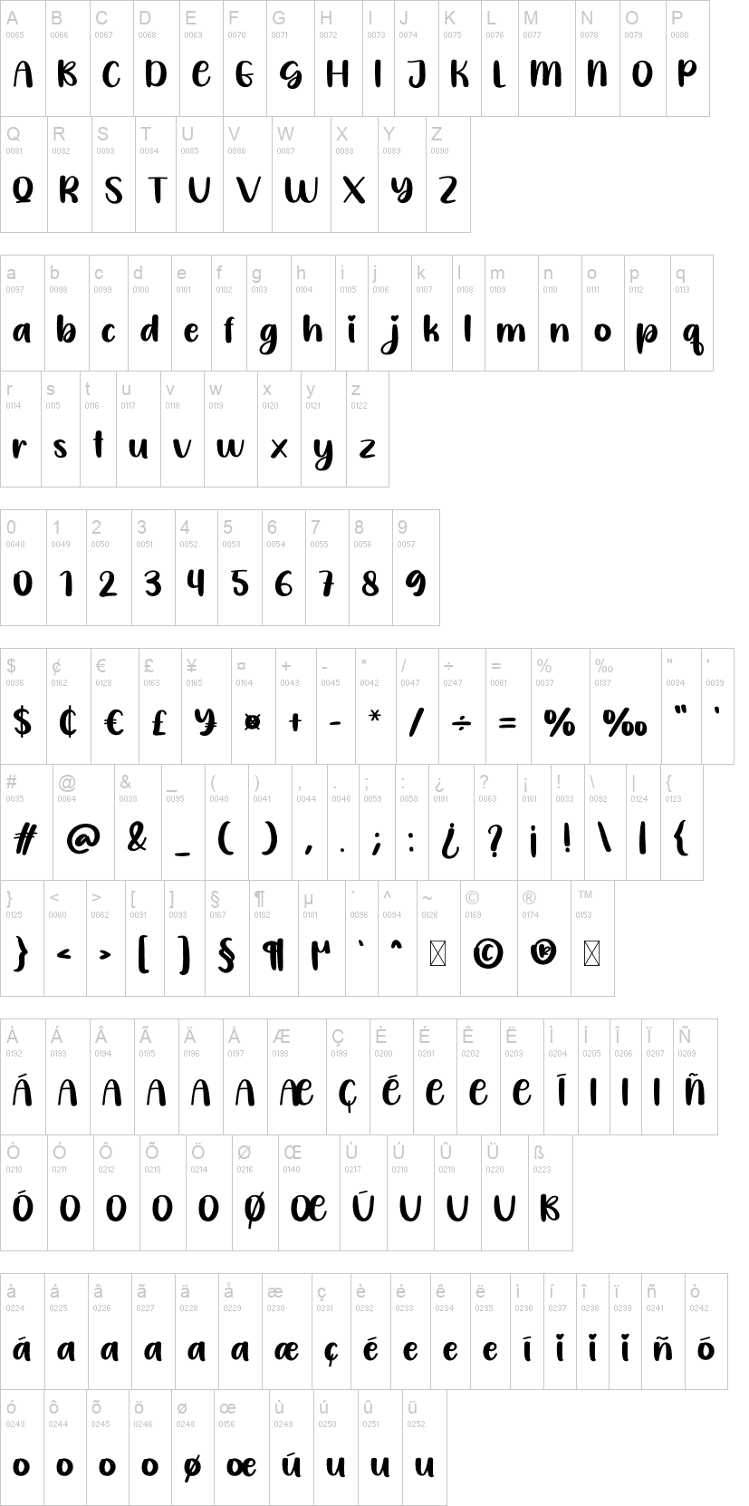 Babydoll 字体字形表