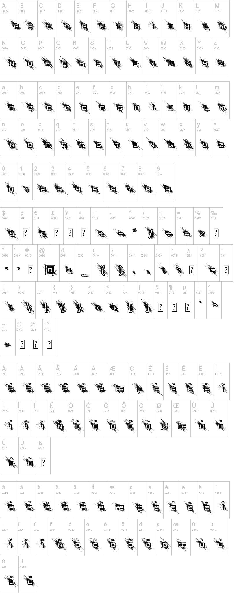 Bad Behaviour 字体字形表