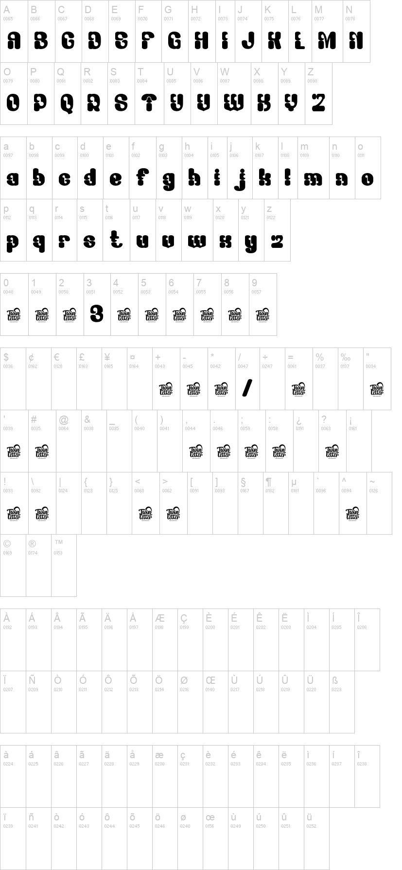 Bagusih 字体字形表