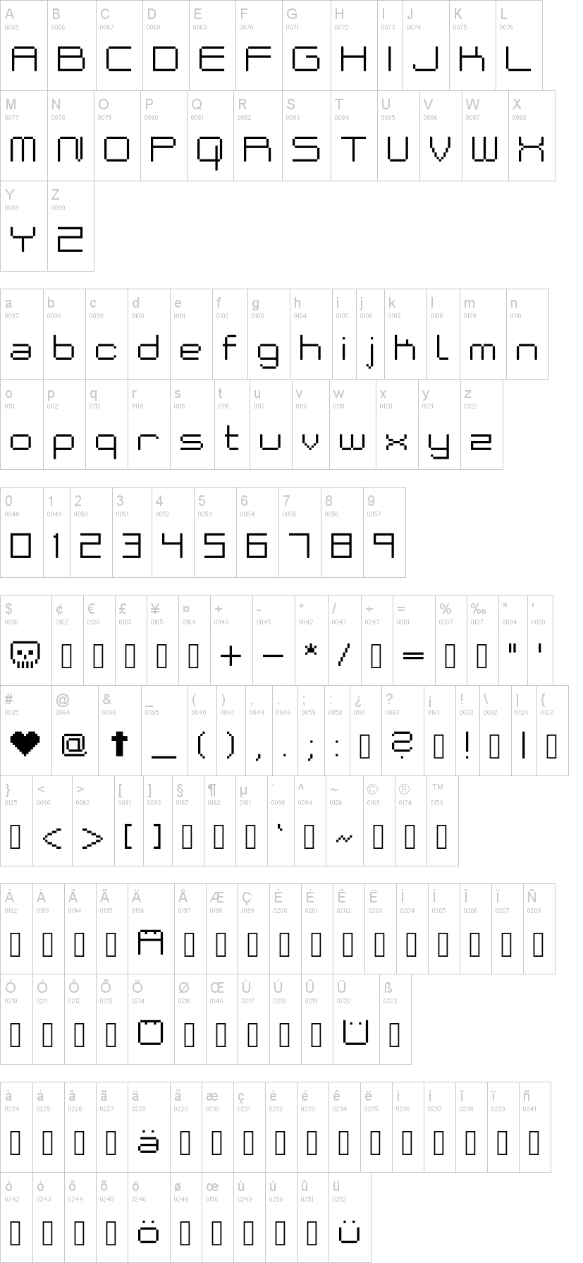 Bakeneko 字体字形表