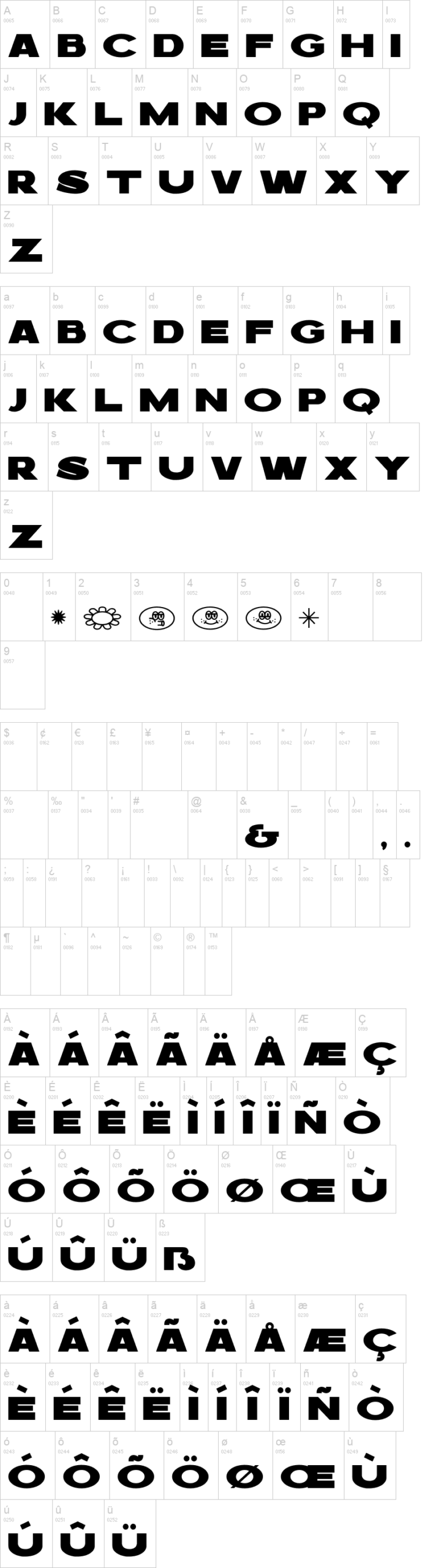 Bakers 字体字形表