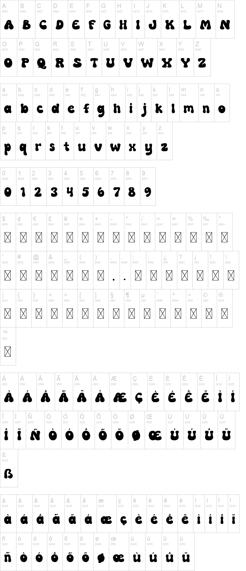 Balance Groovy Groovy 字体字形表