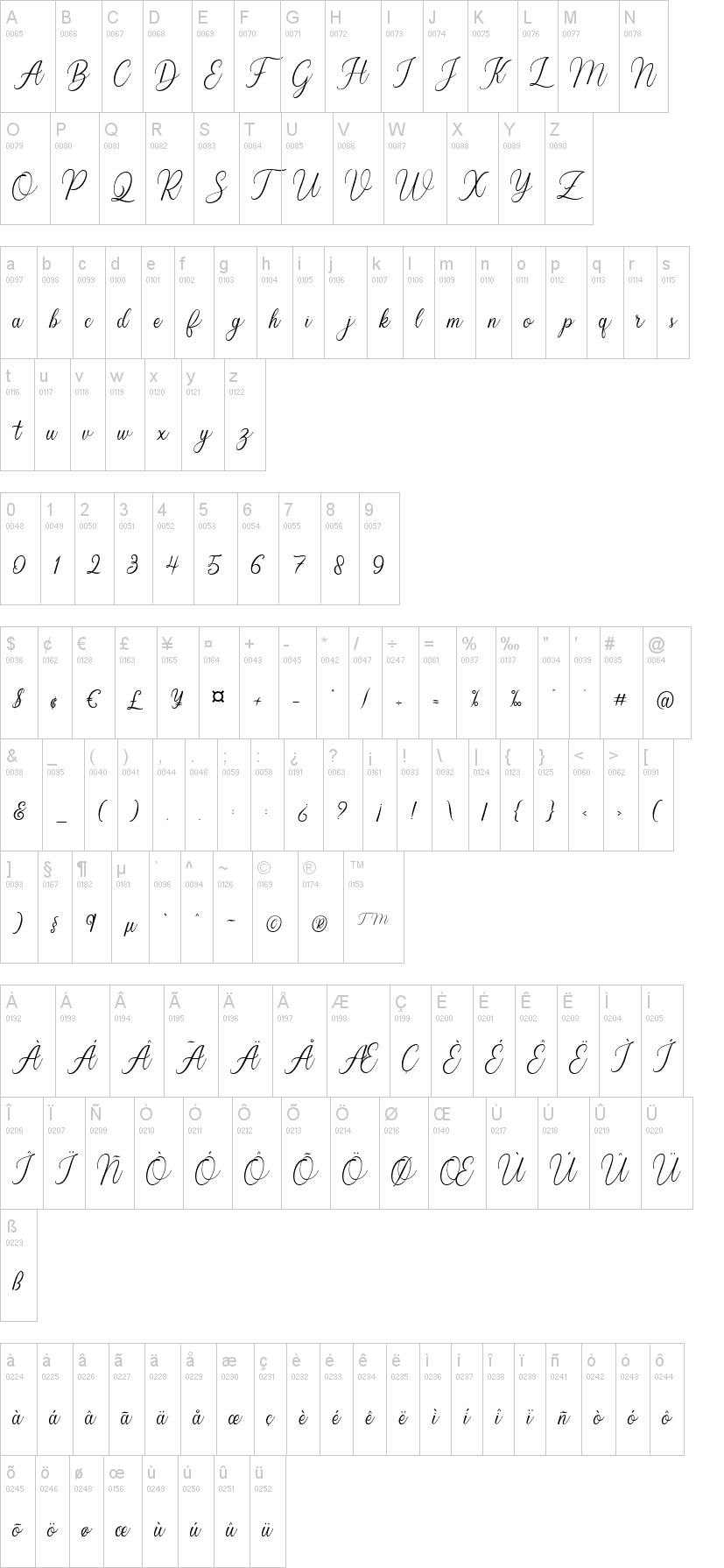 Balestya 字体字形表