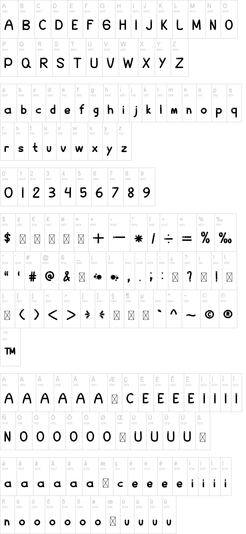 Balloon 字体字形表