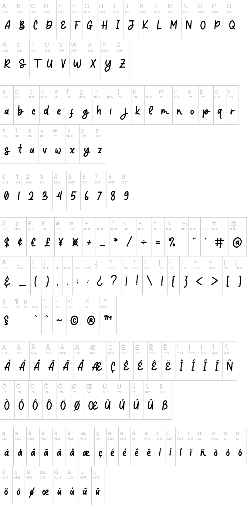 Banana Super 字体字形表