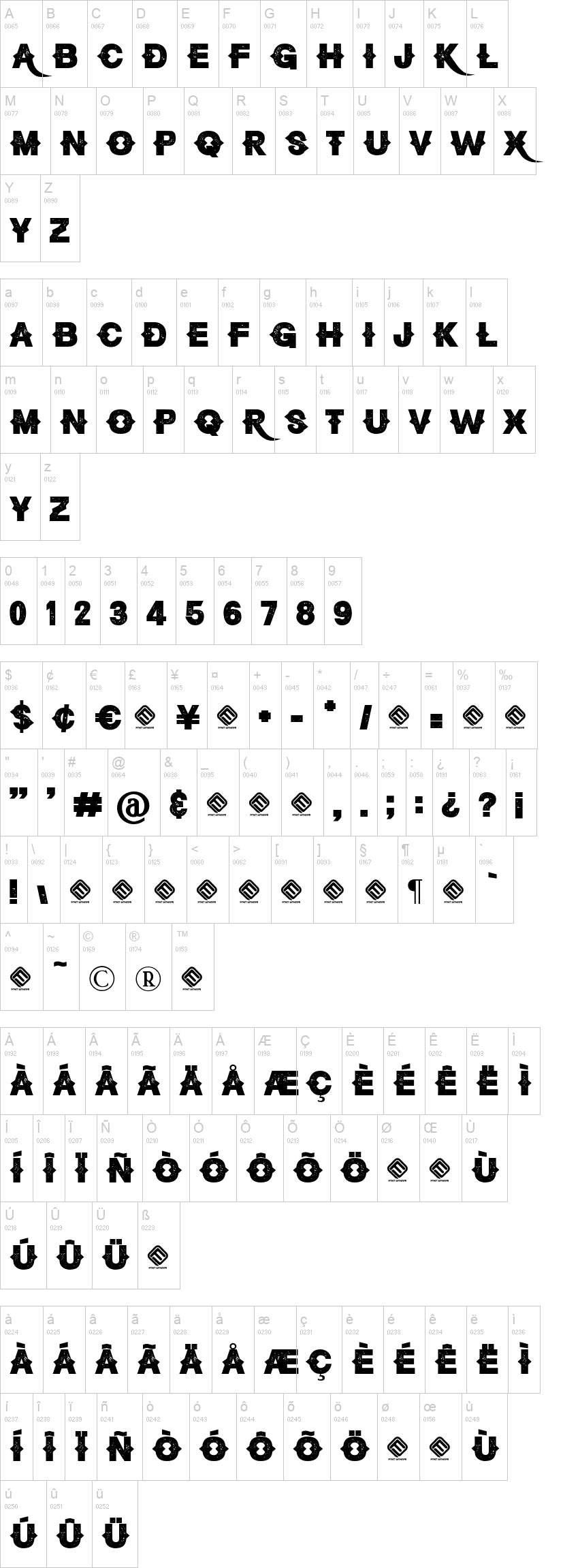 Bandero 字体字形表