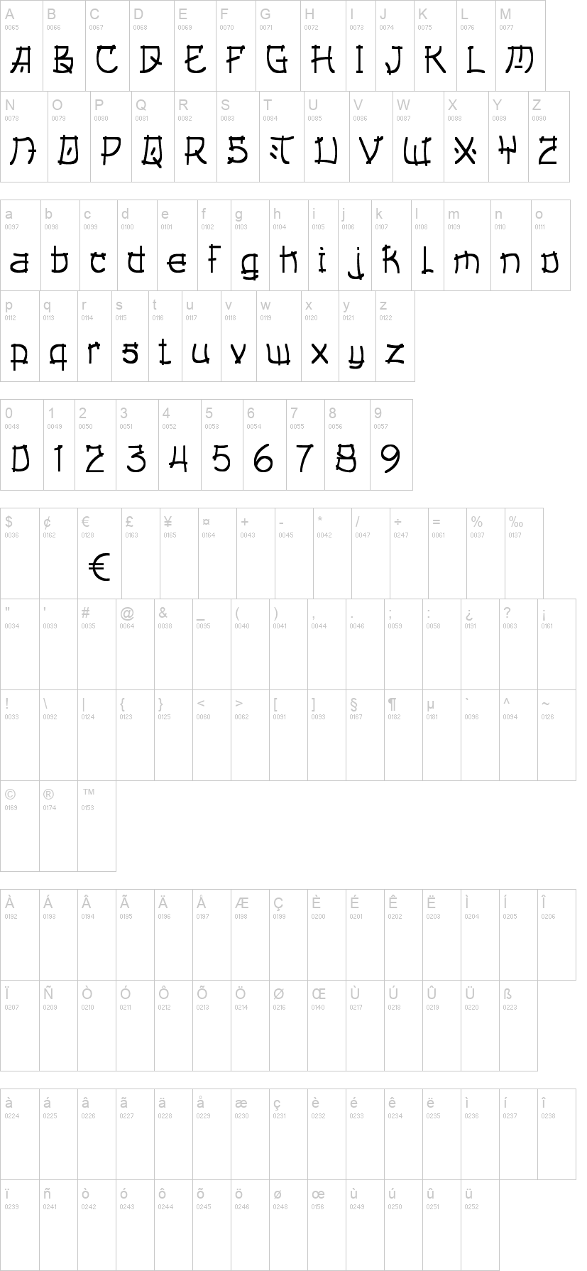 Baoku 字体字形表