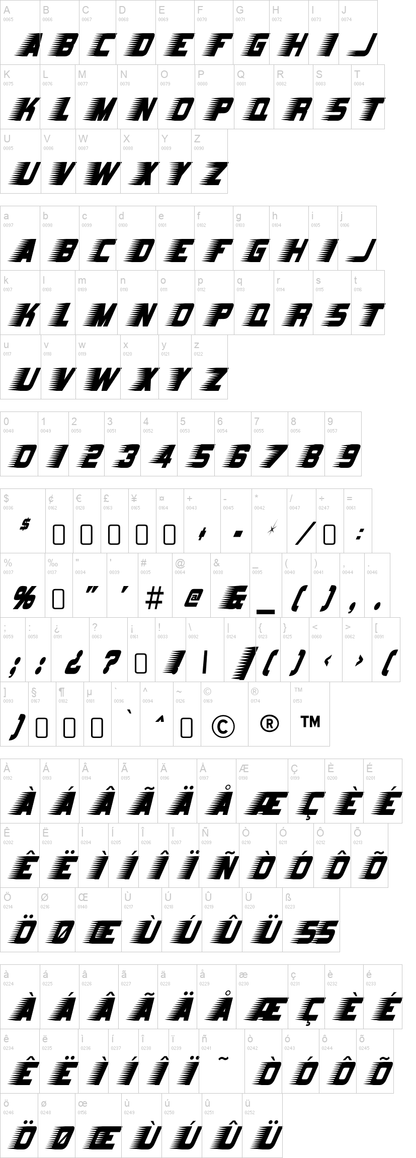 Barbatrick 字体字形表