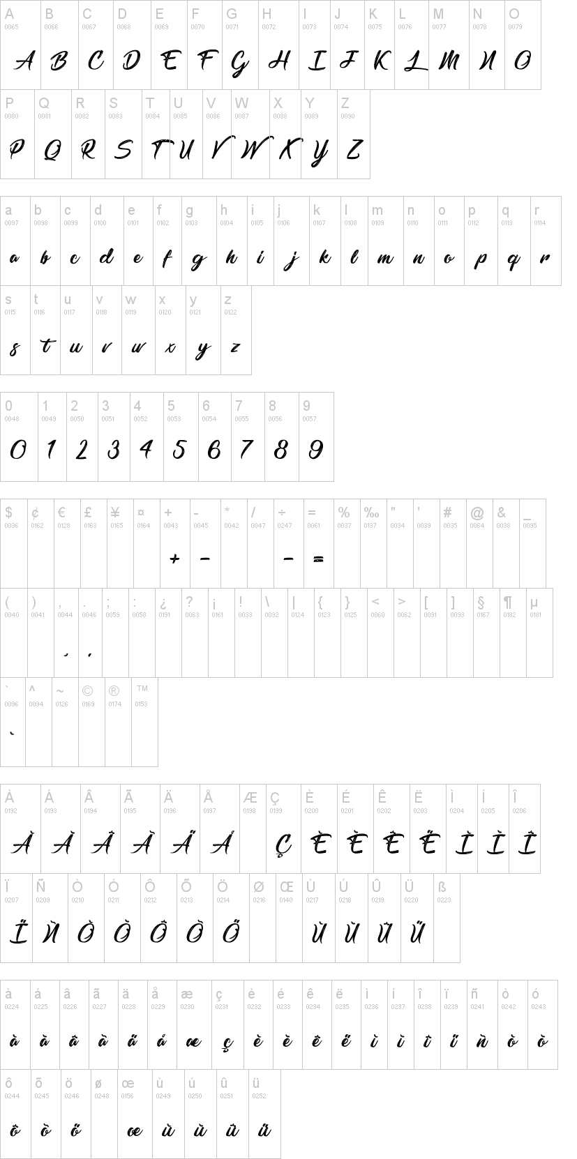 Barbershop in Thailand 字体字形表