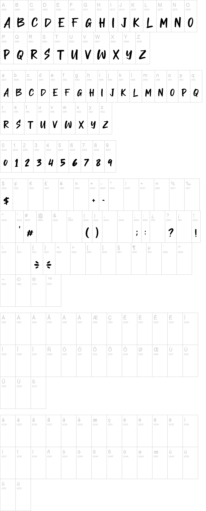 Barcelona 字体字形表
