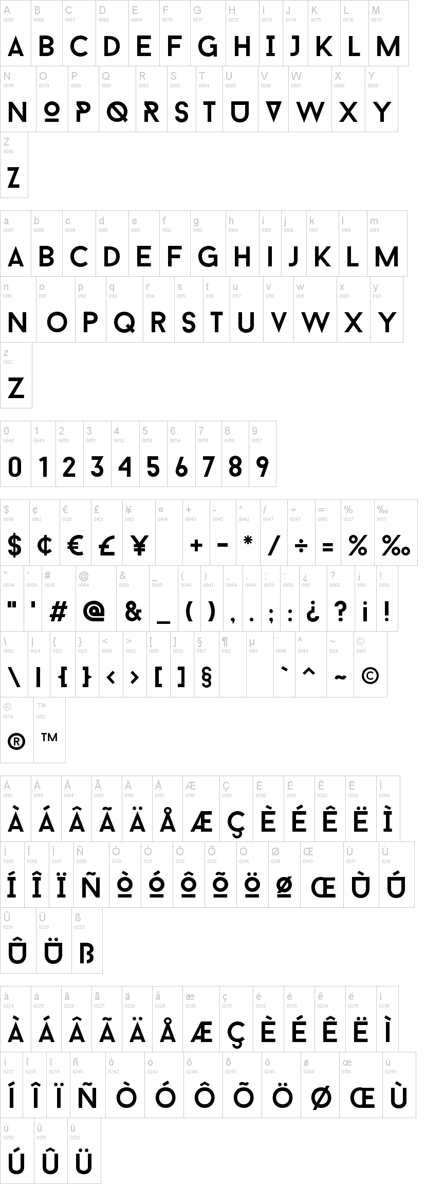 Baron Neue 字体字形表