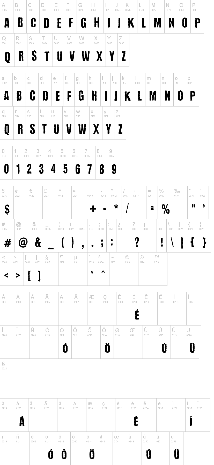 Baroness Kuffner 字体字形表