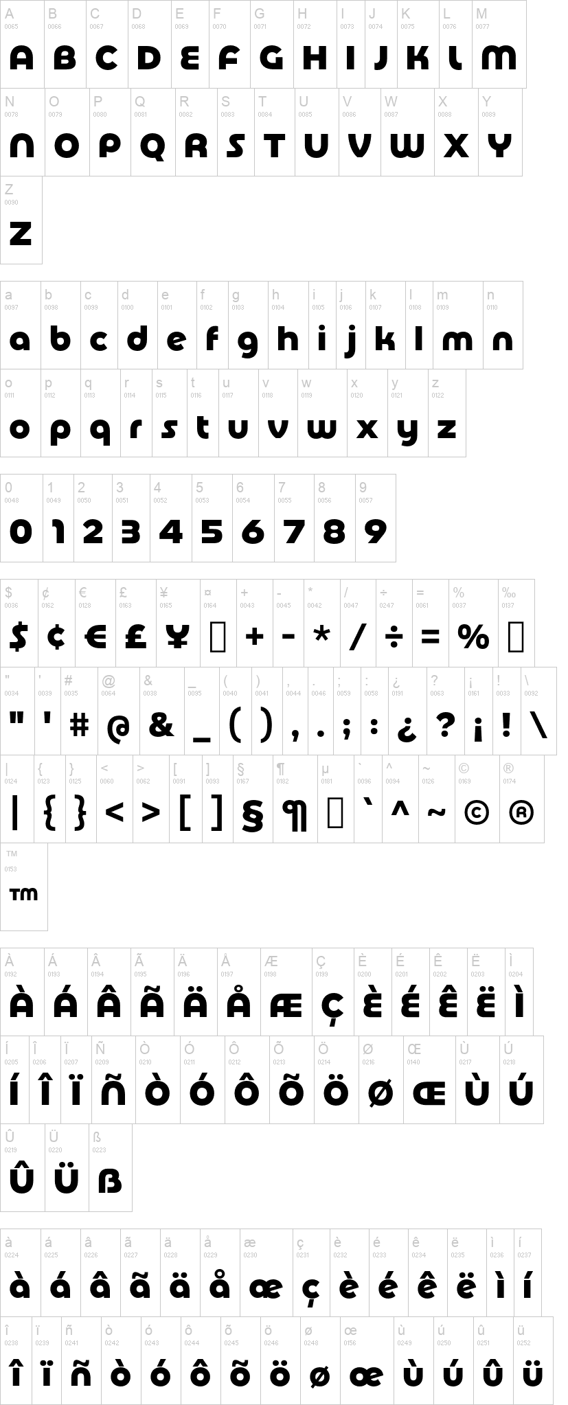 Basenji 字体字形表