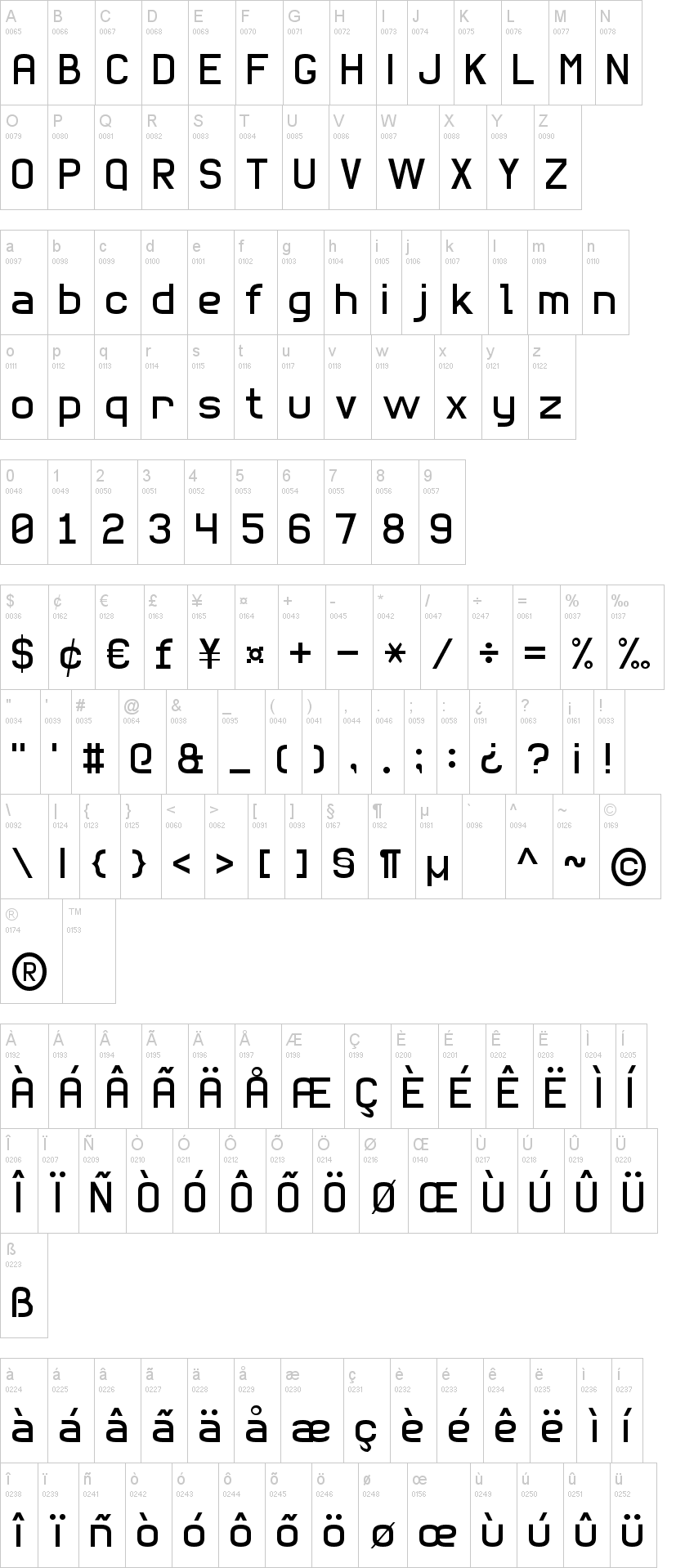 Basic Sans Serif 7 字体字形表
