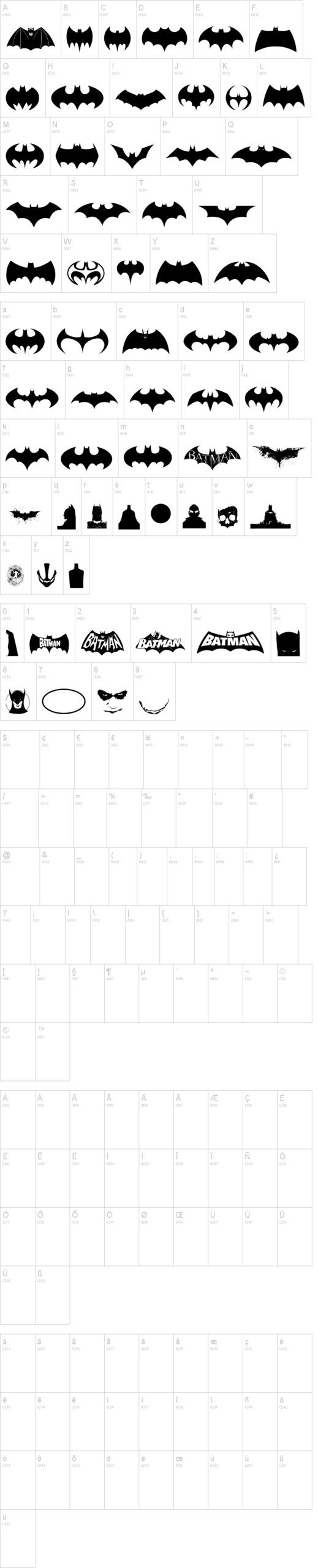Batman Evolution Logo 字体字形表
