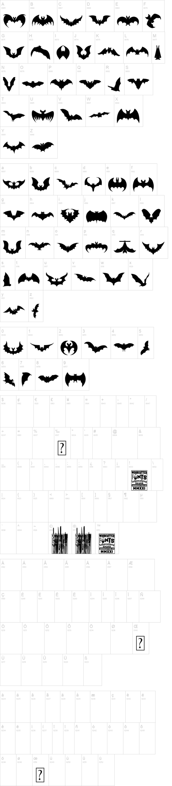 Bats 字体字形表