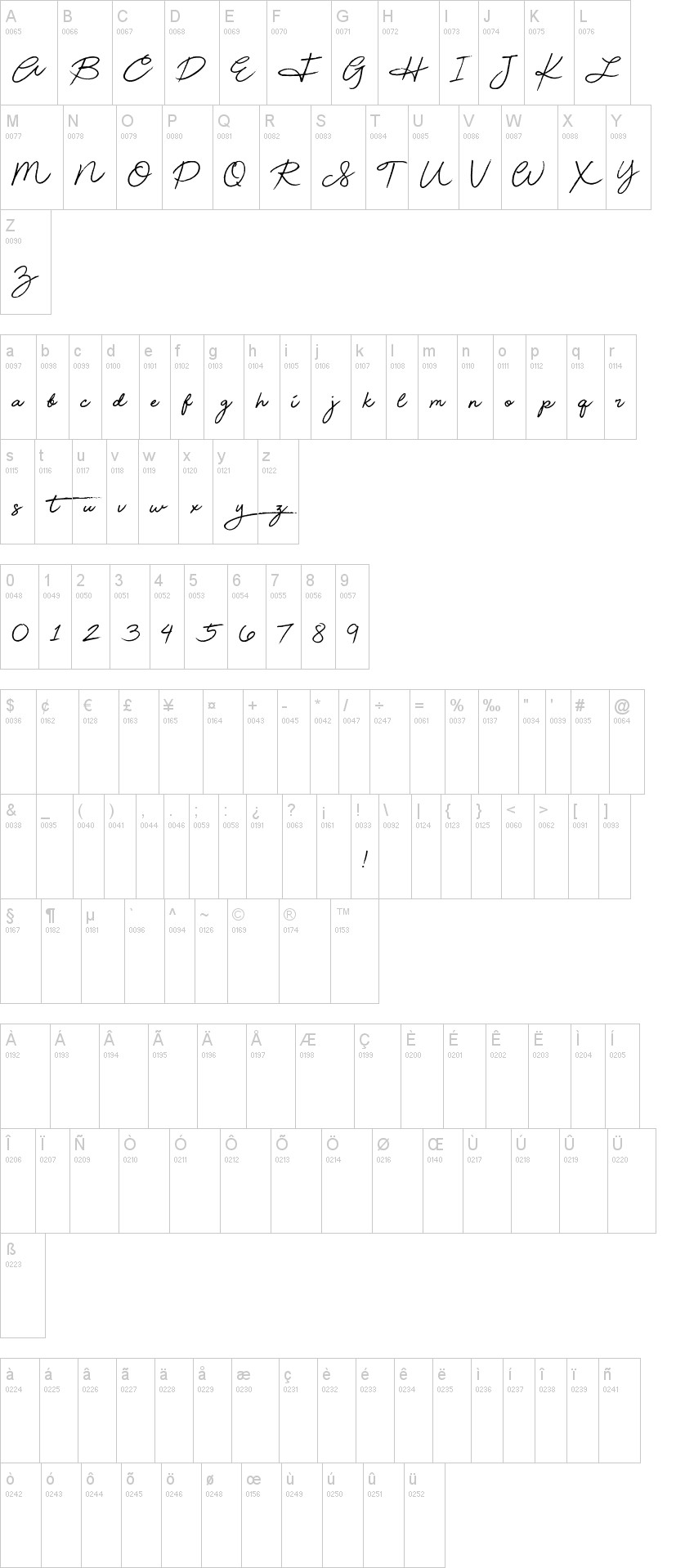 Beauty 字体字形表
