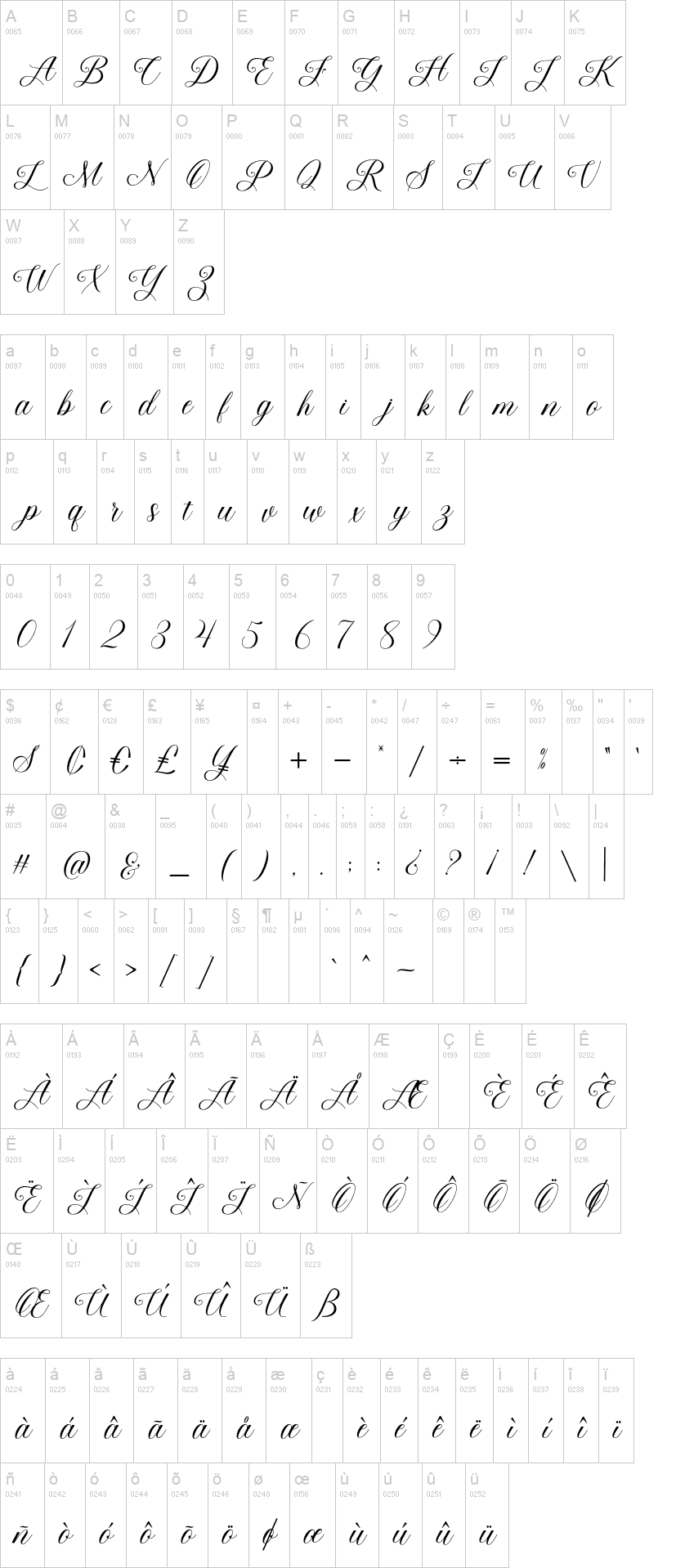 Beauty Queen Script 字体字形表