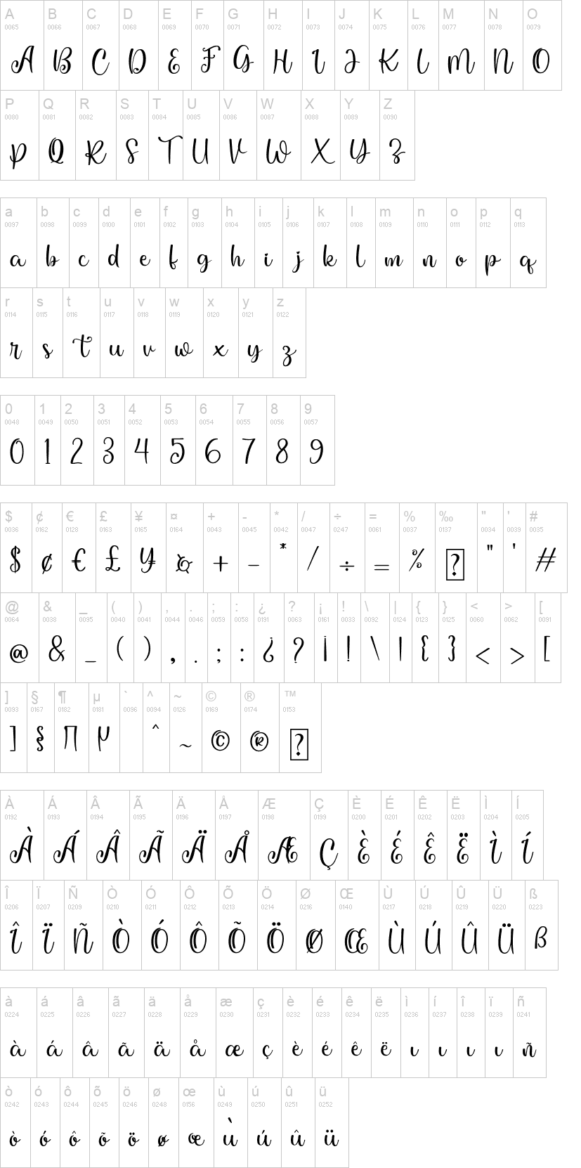 Beauty Talk 字体字形表