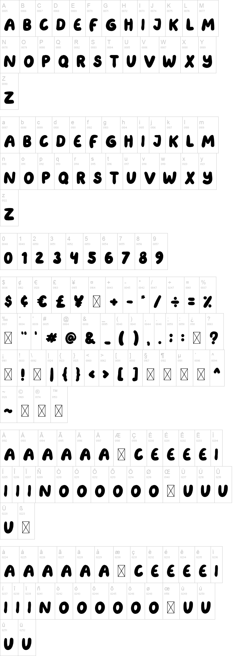 Bebalon Blue 字体字形表