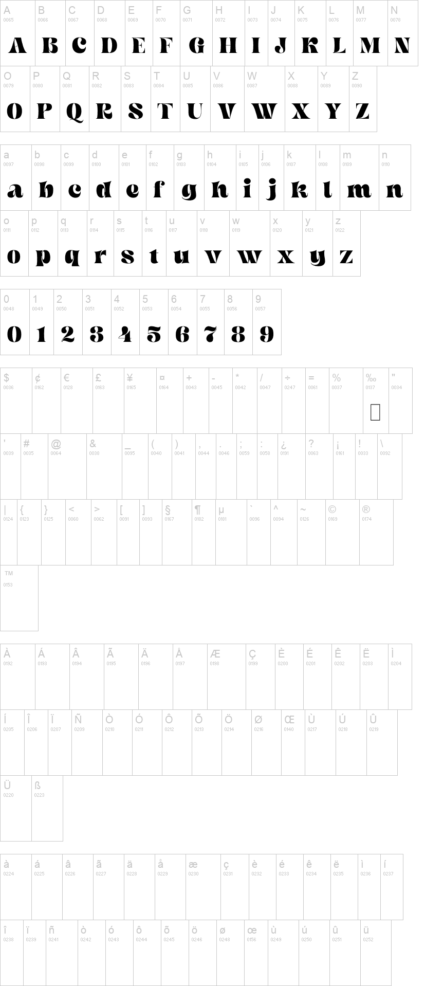 Begild 字体字形表