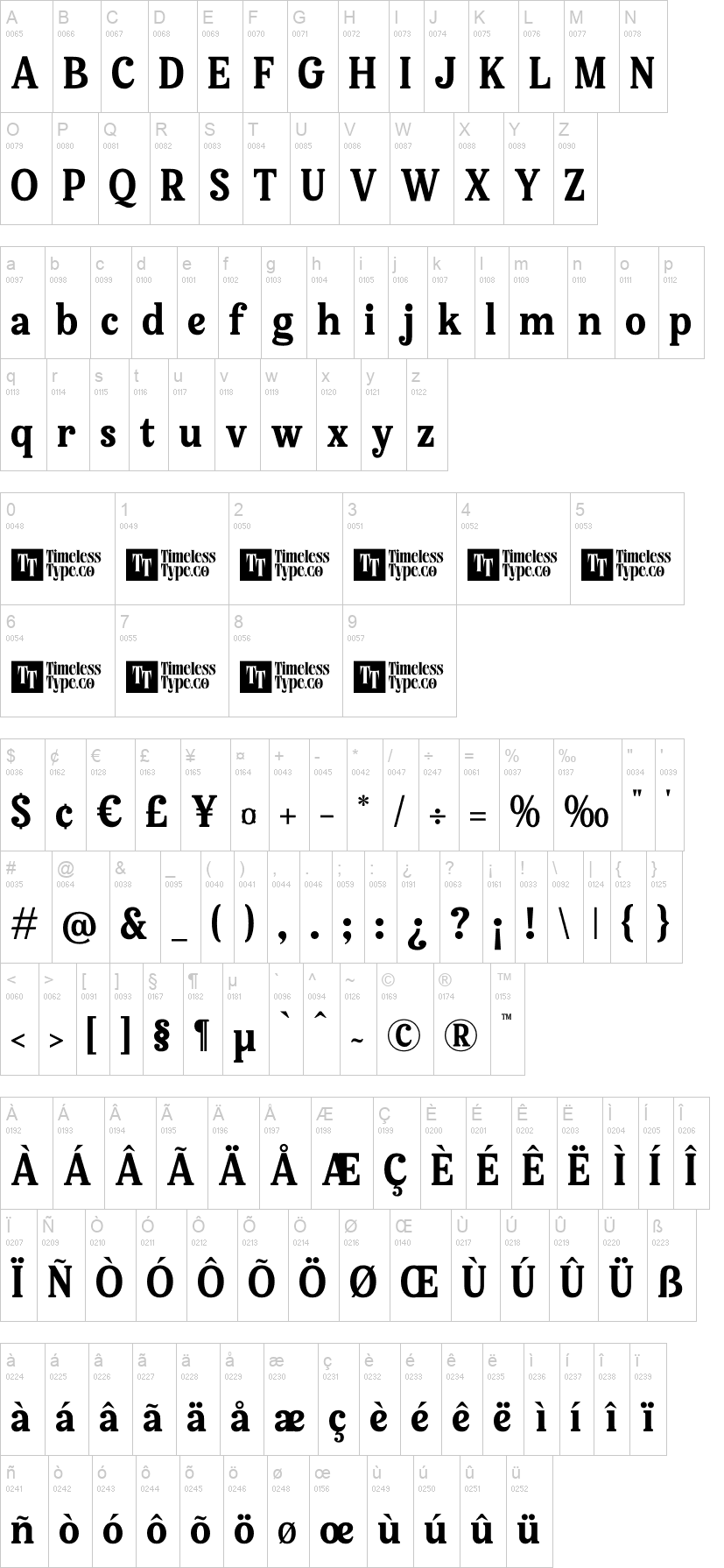 Bellati Nortils 字体字形表