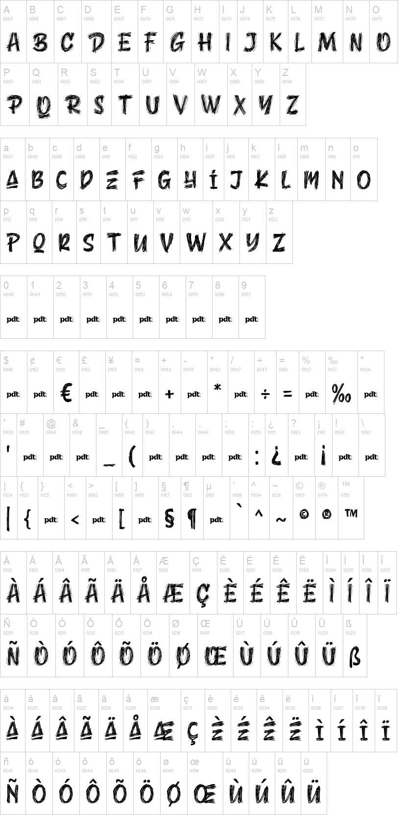 Bemicy 字体字形表