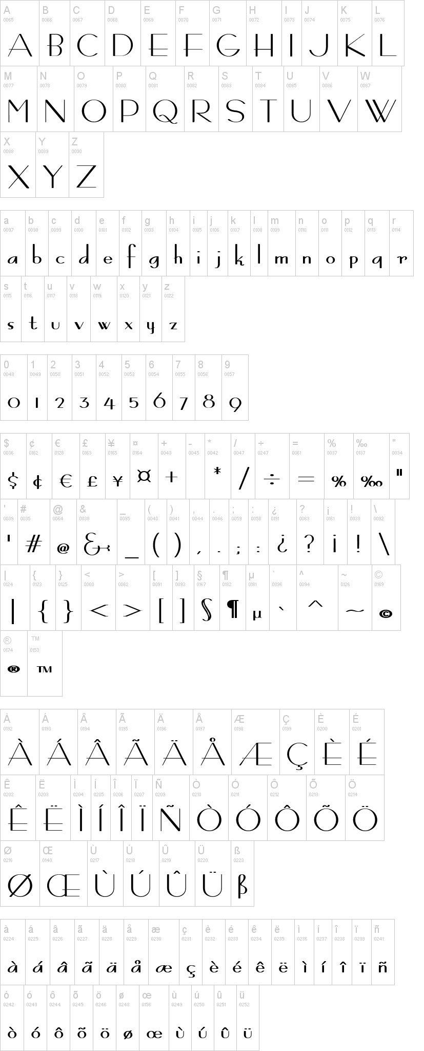 Bernardo Moda Contrast 字体字形表