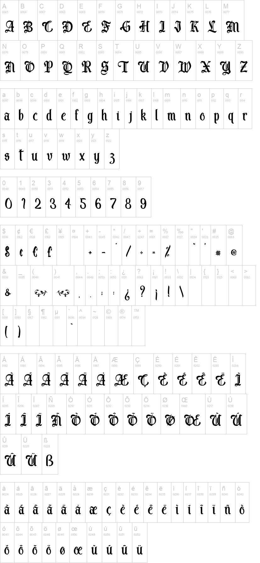 Best Christmas 字体字形表