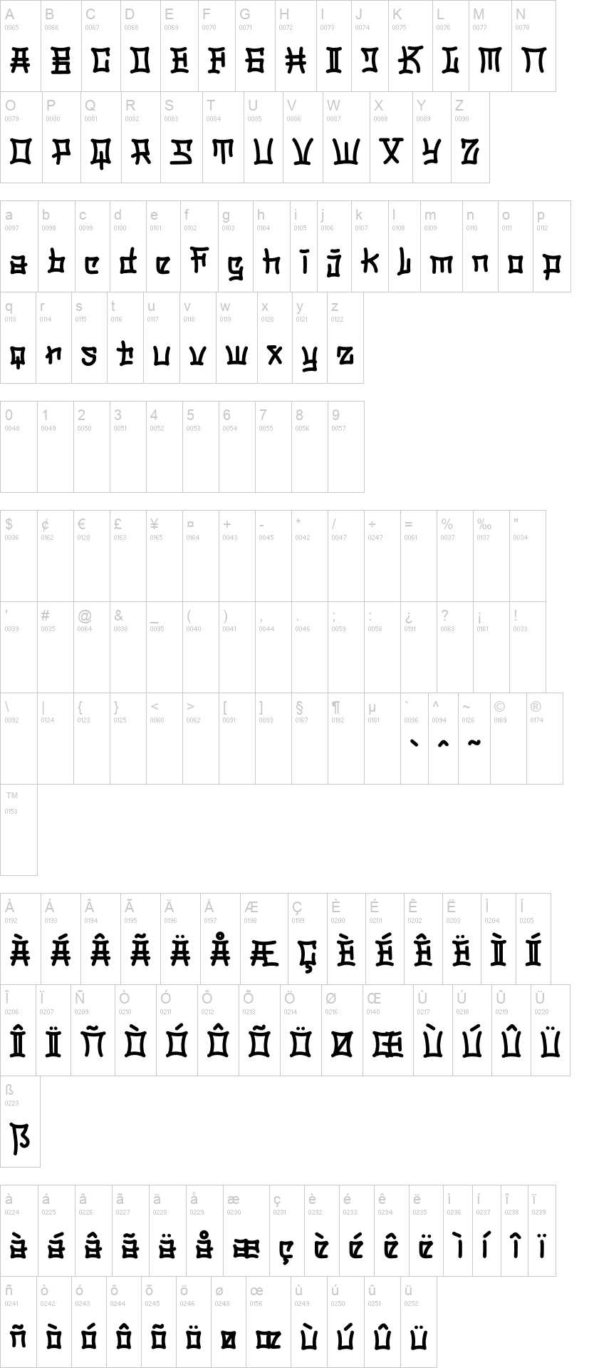 Beth Pao 字体字形表