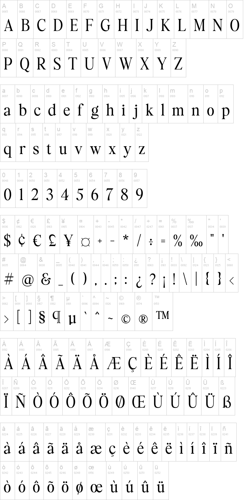 Bethany Elingston 字体字形表