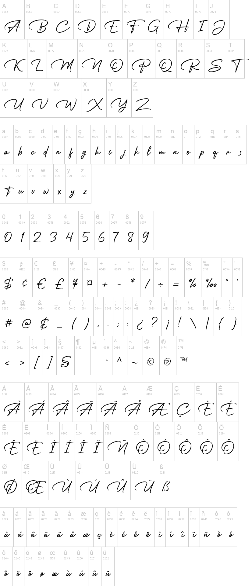 Betterlett 字体字形表