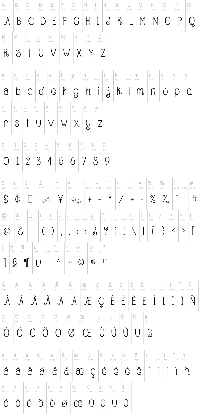 Betty 字体字形表