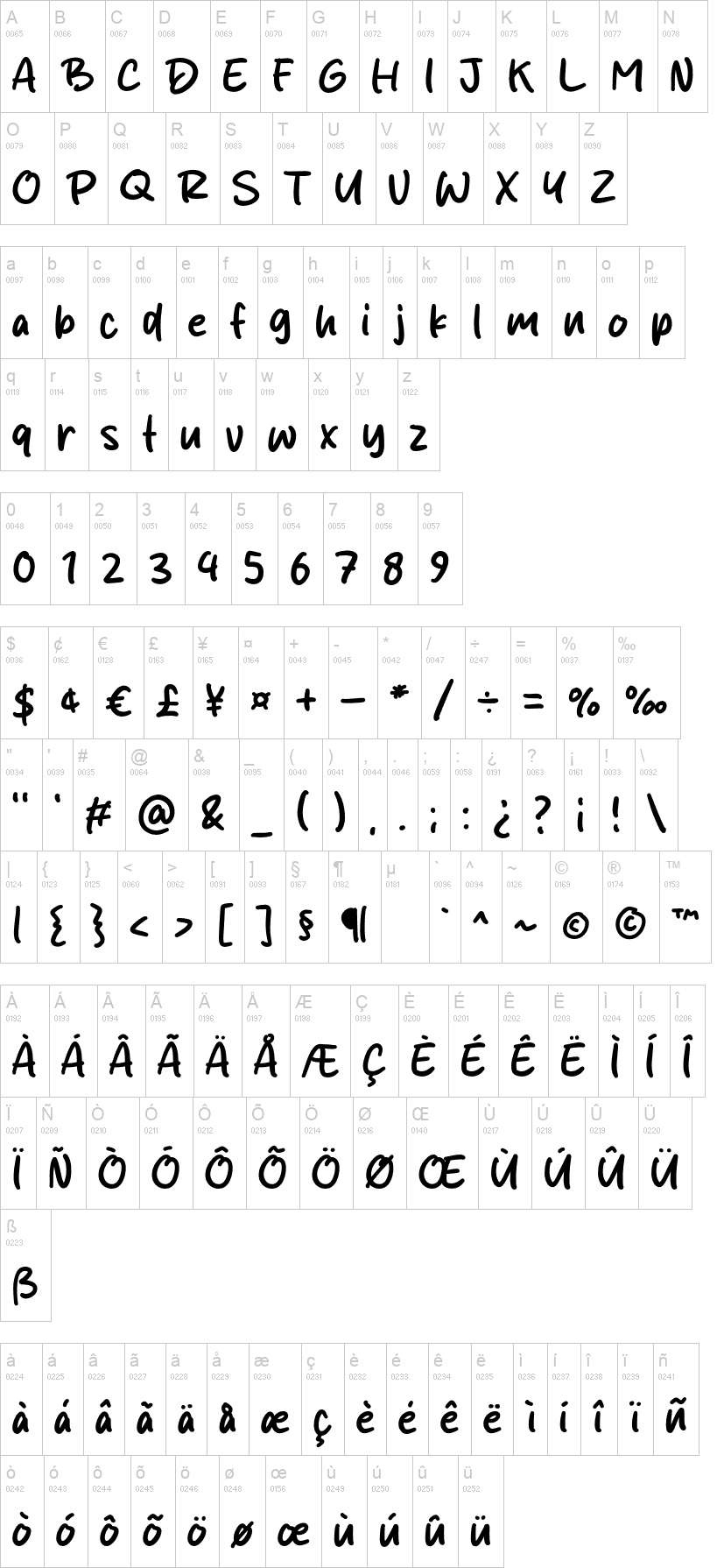 Beuty Rush 字体字形表