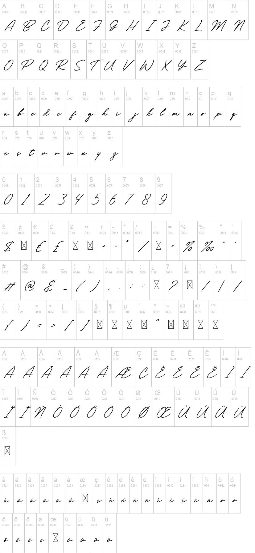 Beyonest 字体字形表
