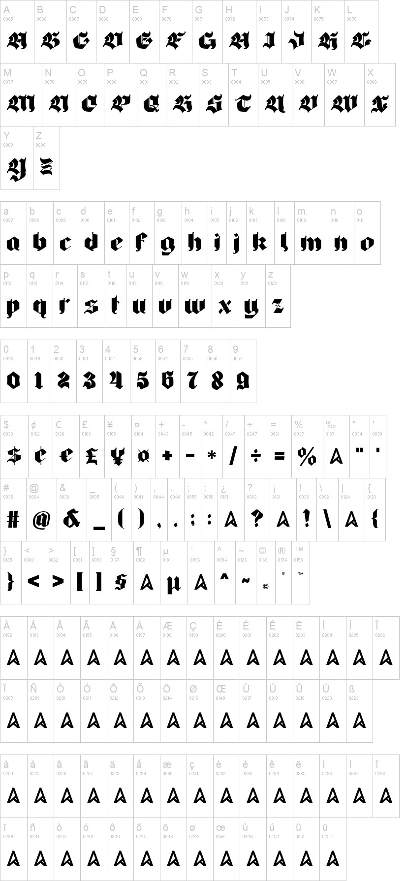 Bigfat Gothic 字体字形表