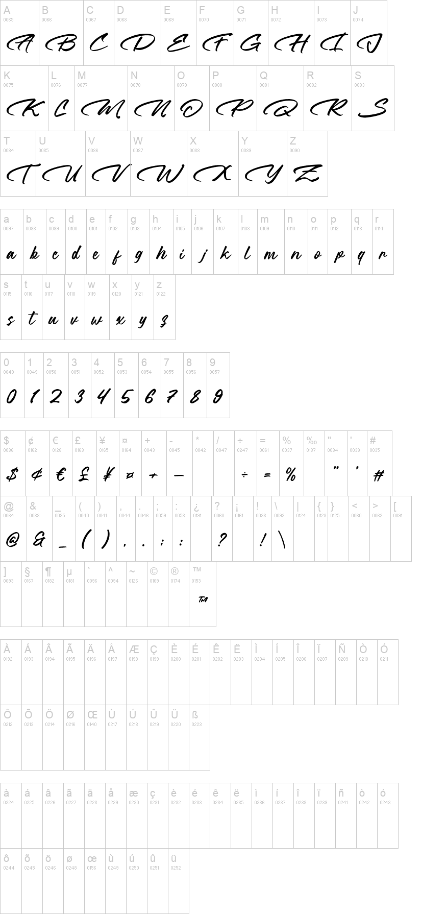 Bigtimes 字体字形表
