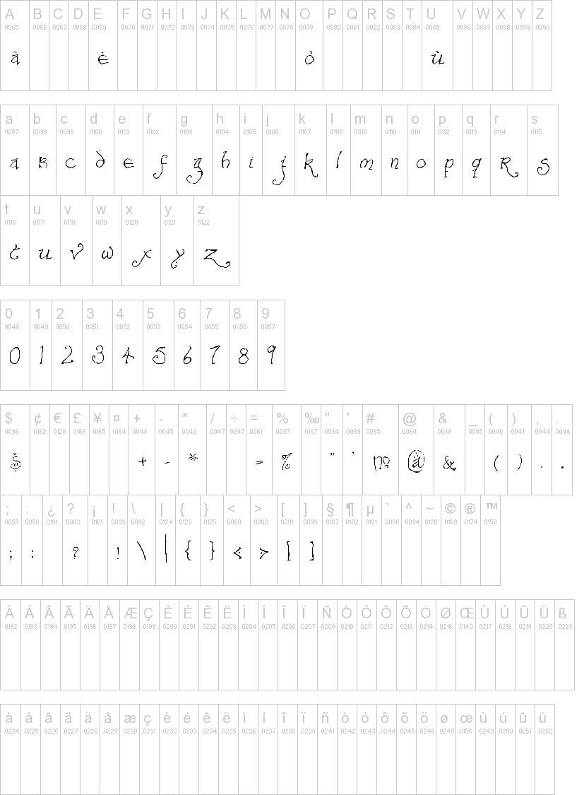 Bilbo Hand 字体字形表