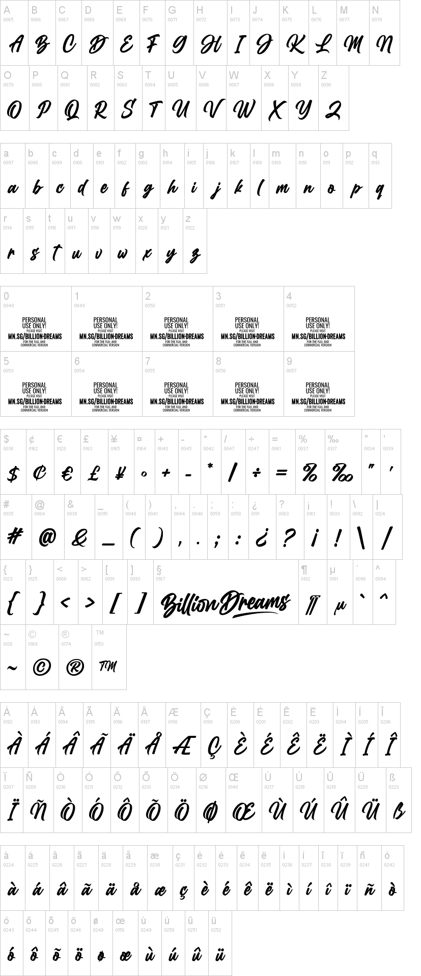Billion Dreams 字体字形表