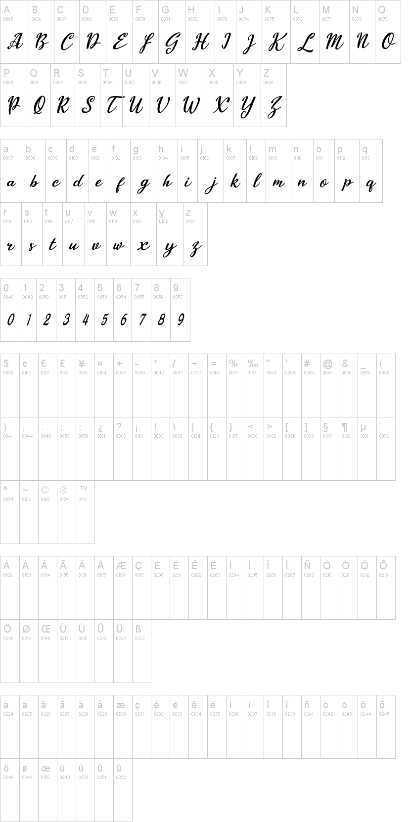 Billy Scriptian 字体字形表