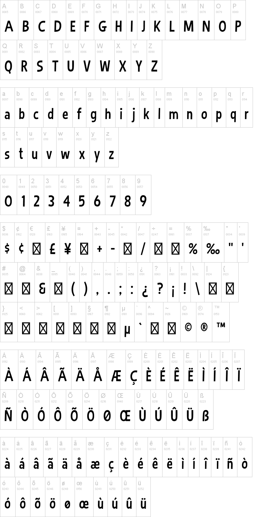 Bimbo JVE 字体字形表