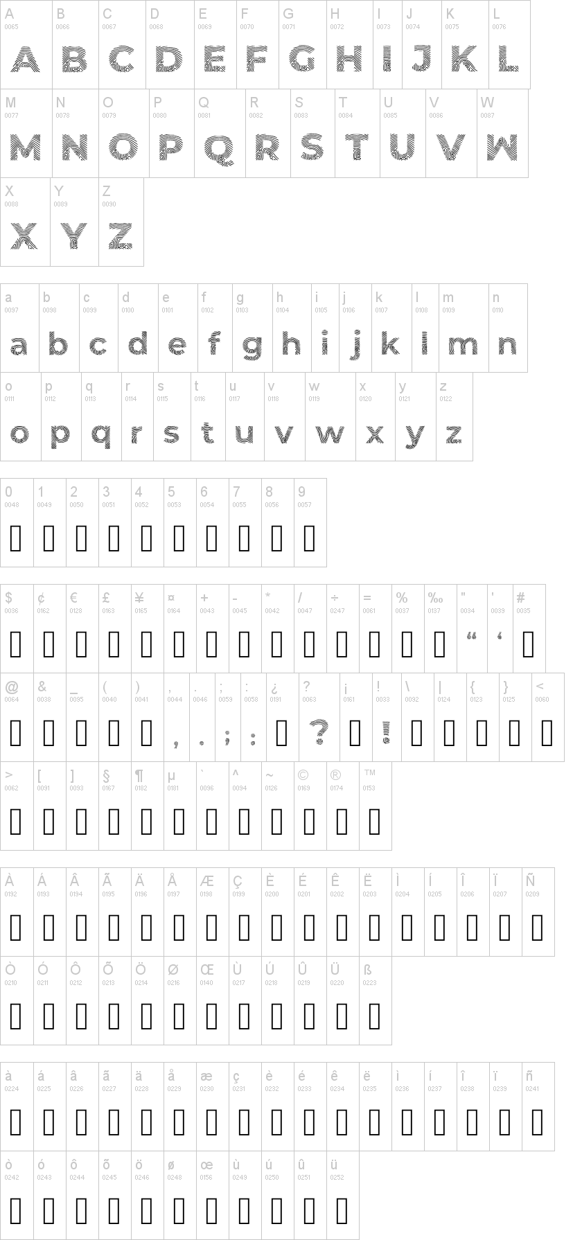 Biometro Gothic 字体字形表