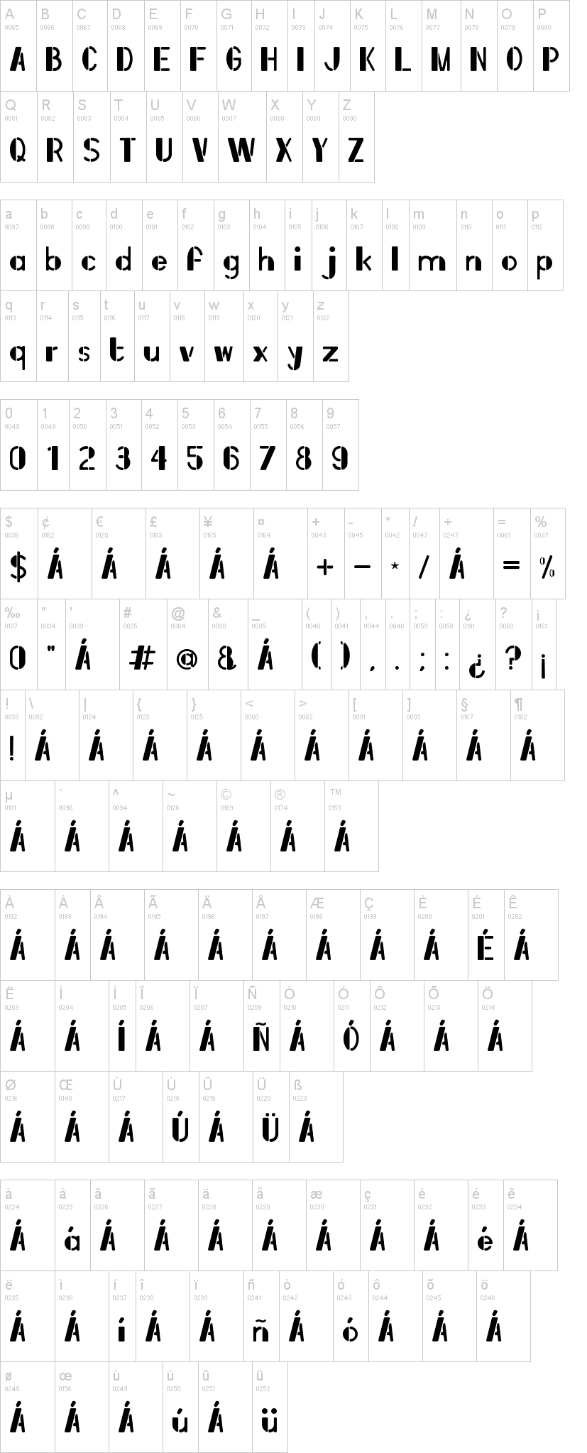 Bipolar 字体字形表