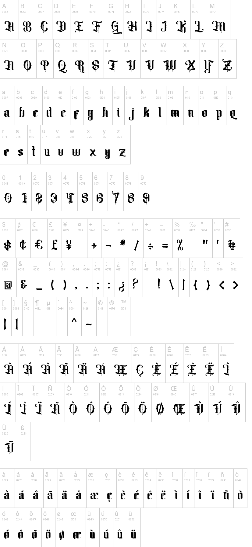 Biqaby Goku 字体字形表