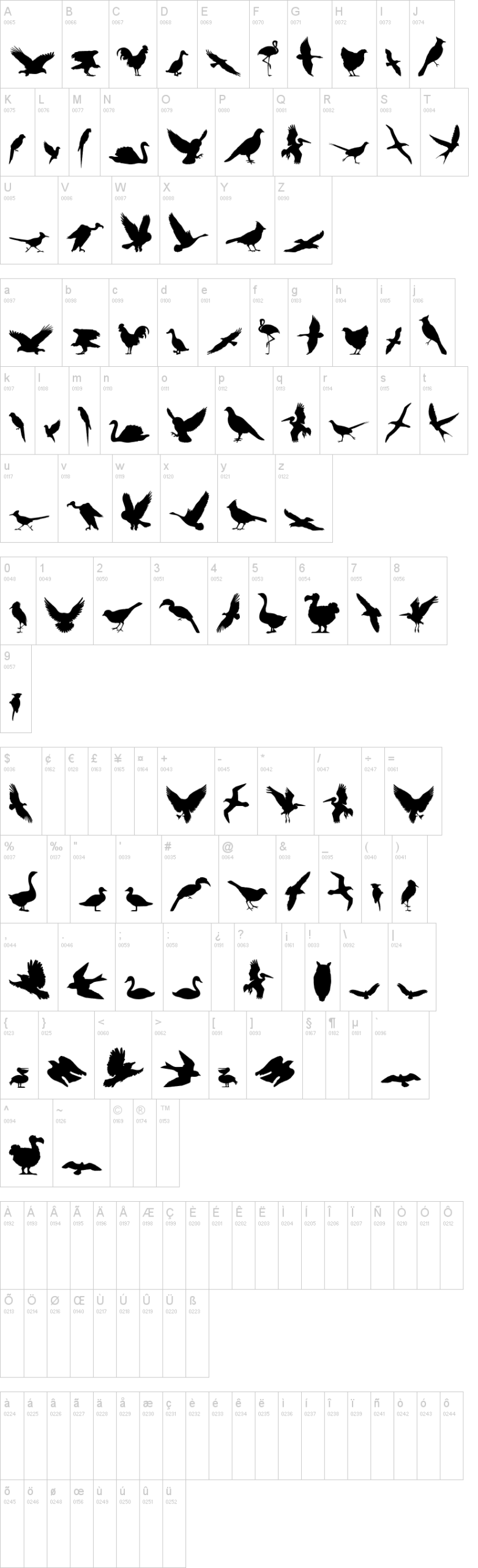 Birds of a Feather 字体字形表
