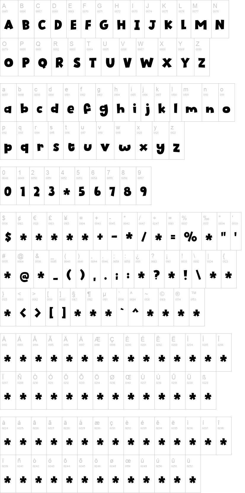 Biscuit Kids 字体字形表
