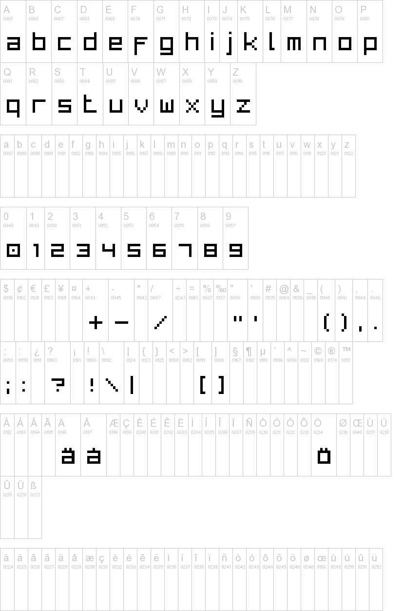Bit Low 字体字形表