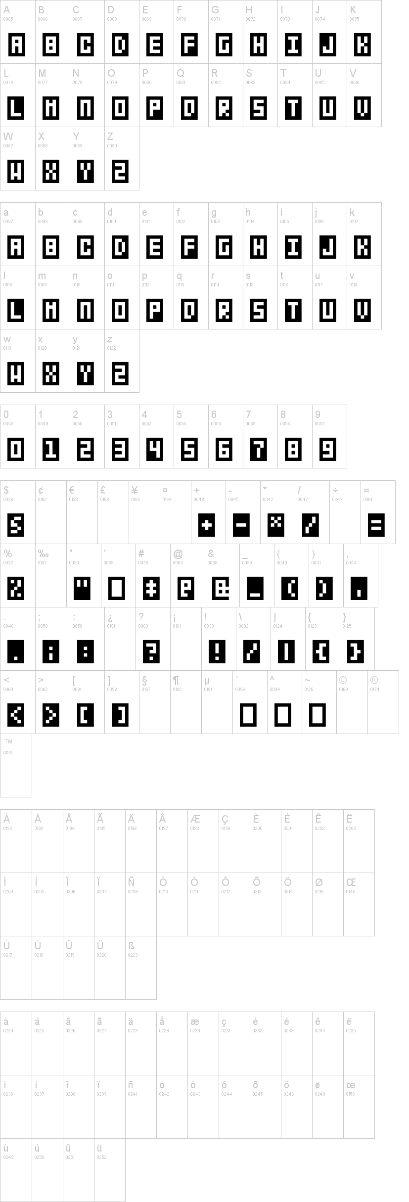 BitBox 字体字形表