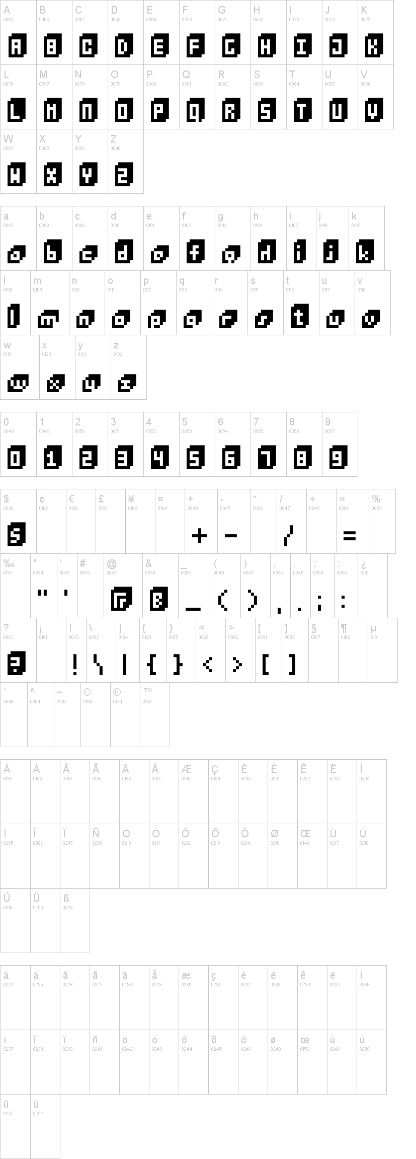 BitCube 字体字形表